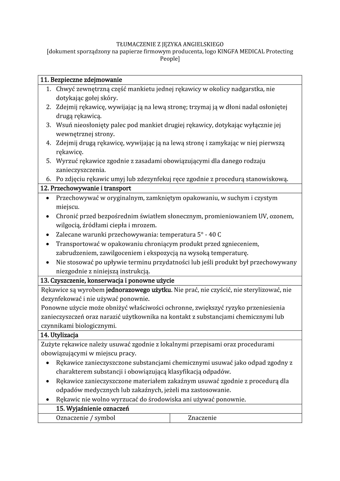 Пакет документів — сторінка 21 з 23